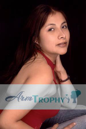 92111 - Jenny Age: 29 - Peru